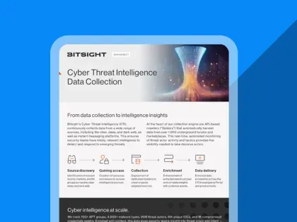 Cyber Threat Intelligence Data Collection Data sheet cover